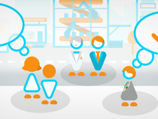 VDI – Urbane Produktion